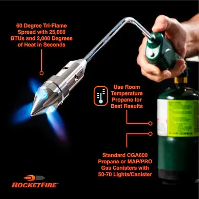 The Rocketfire™ Fire Torch Classic | Black Handle 1