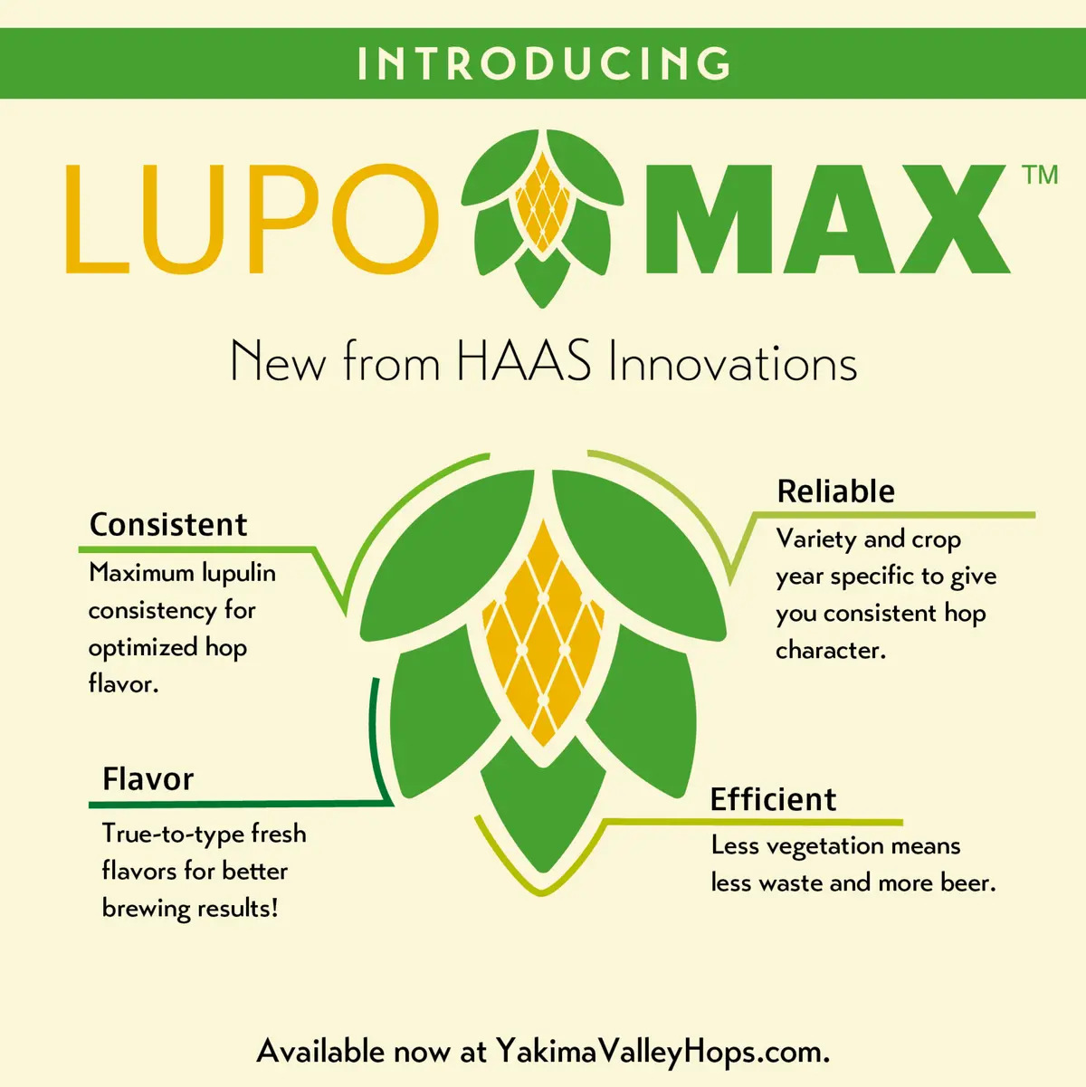 Lupomax Crop Closeout 1